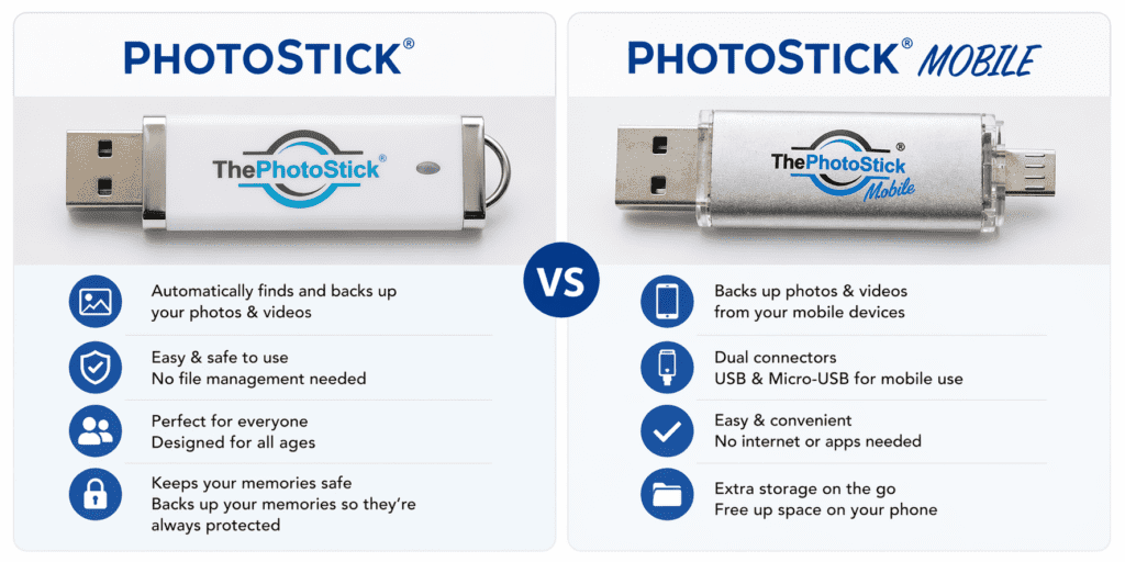 A side-by-side comparison of the standard Photostick and the Photostick Mobile USB drives on a wooden desk.