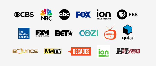 Channels Available on LiveWave Antenna