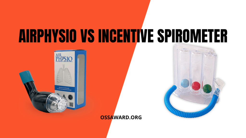 Airphysio vs Incentive Spirometer