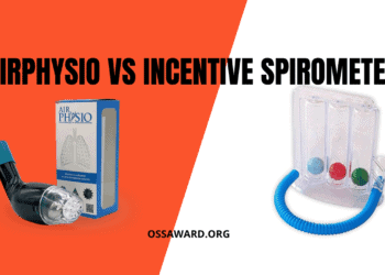 Airphysio vs Incentive Spirometer