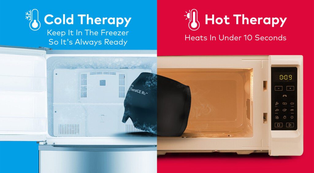 Cold Therapy and Hot Therapy