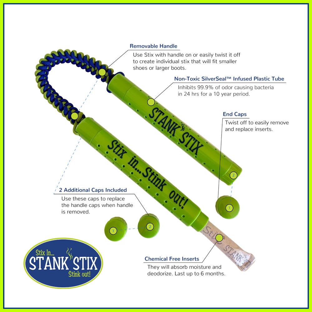 Stankstix Features
