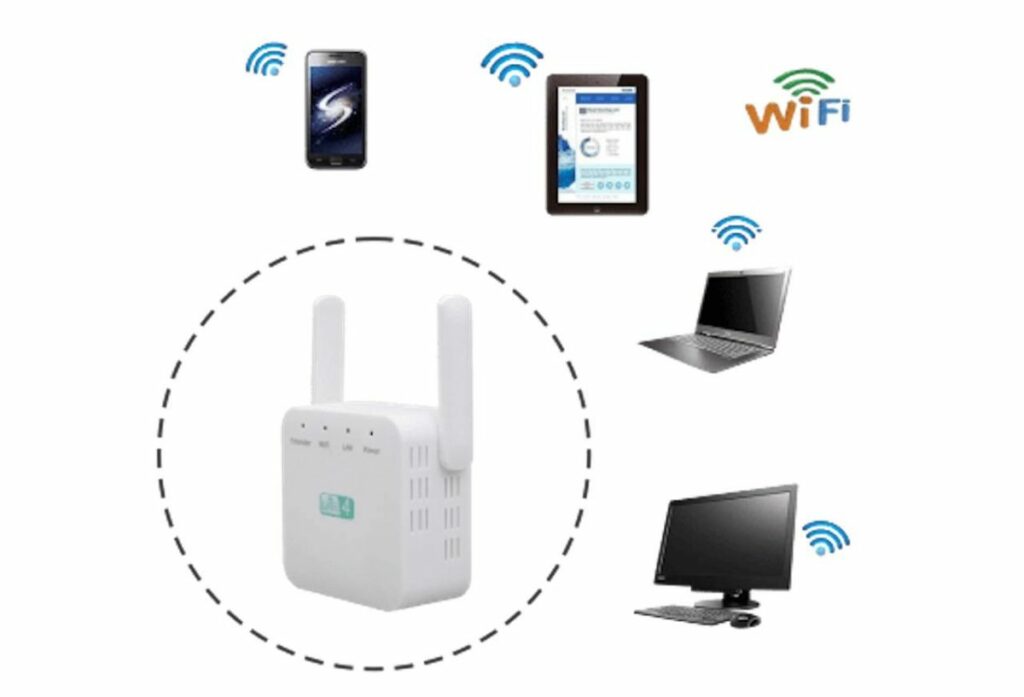 Nettec Boost with different devices