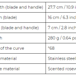 Quelles sont les spécifications d'un couteau Haarko Santoku ?