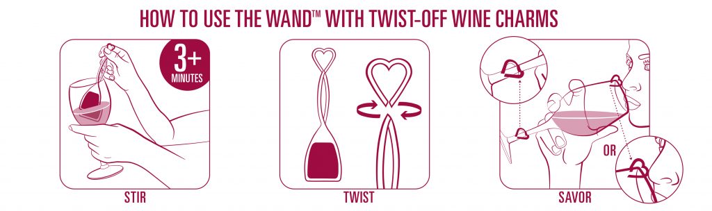 How do you use The Wand?