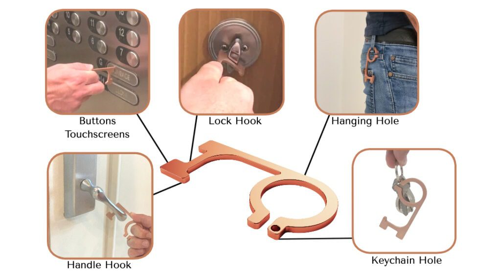 Using Copper Protector for different work