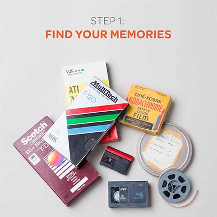 Find Your Memories