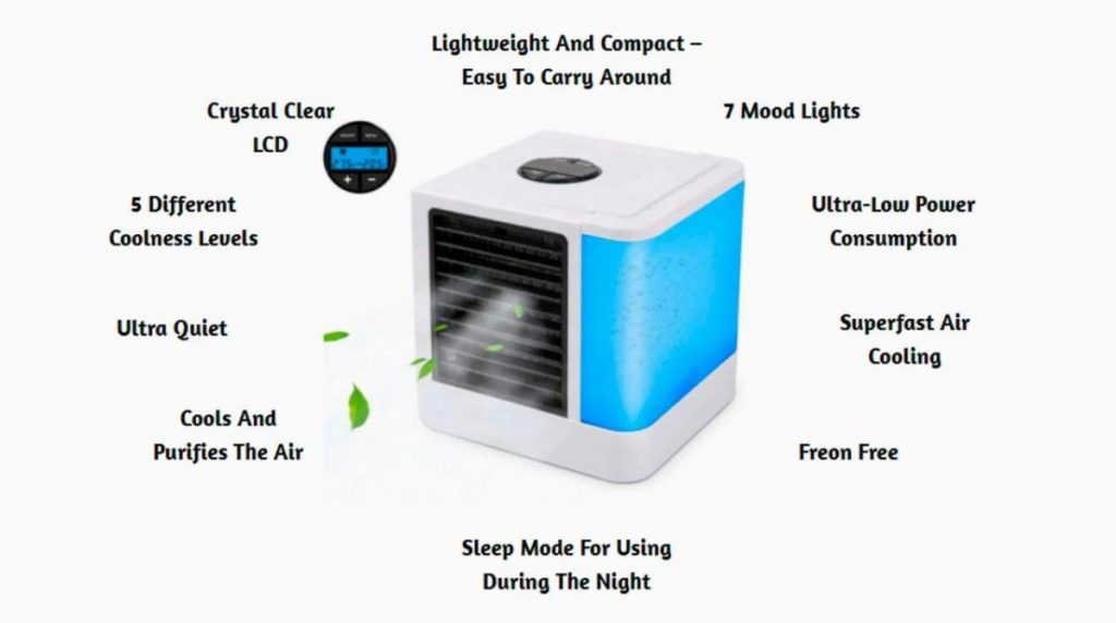 IceBox Air Cooler Features