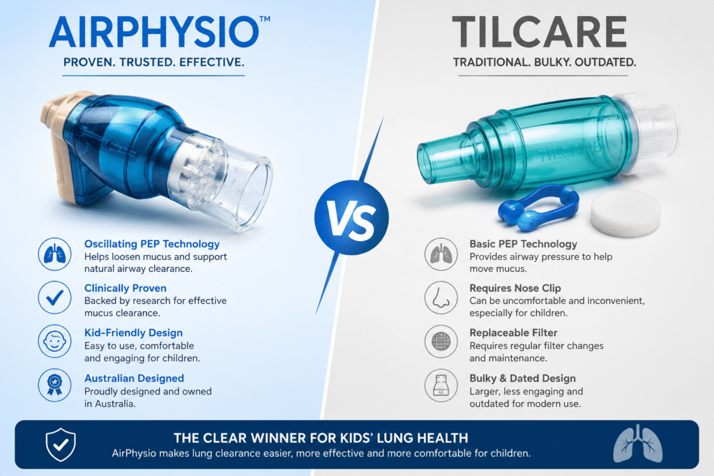 AirPhysio vs TilCare (2026): Is the Cheaper OPEP Device Just As Good? 2 AirPhysio vs TilCare OPEP lung cleaning devices side by side comparison.