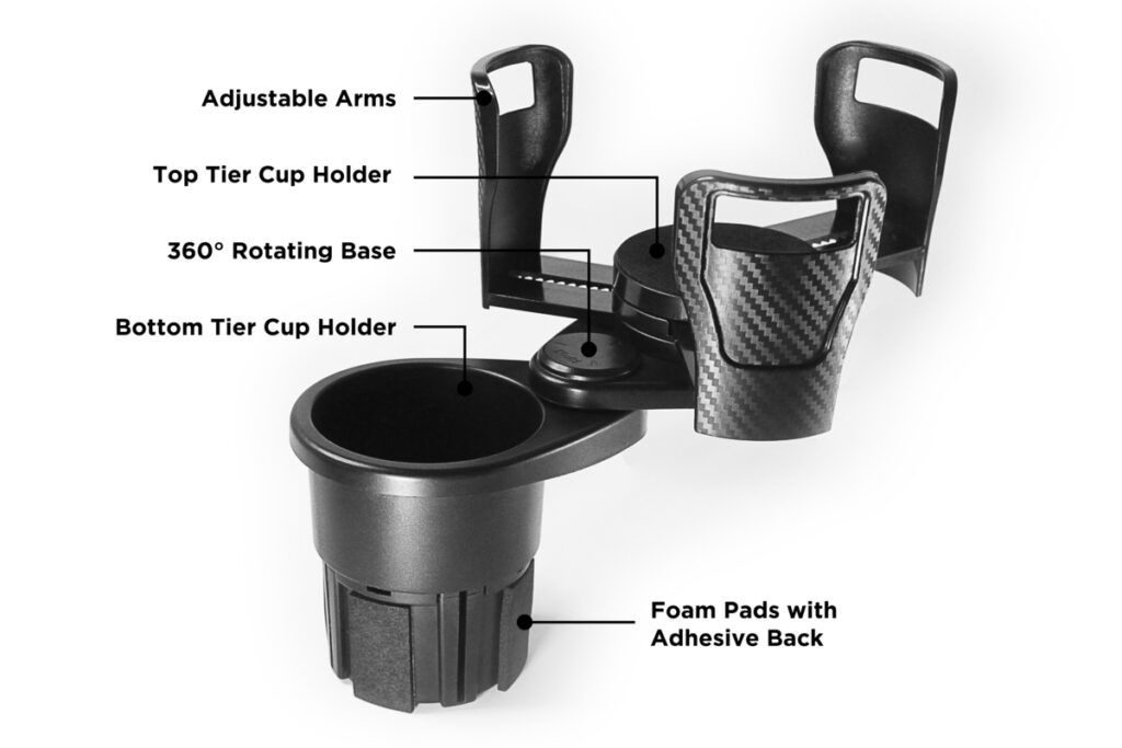Features Of CupStation