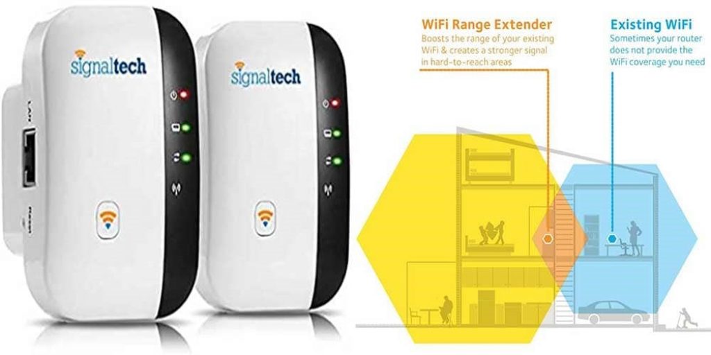 signaltech wifi booster