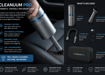 Cleanuum Pro Review: We Found a Contradiction. Then Tested It. 13 Cleanuum Pro portable handheld vacuum with accessories and carrying bag
