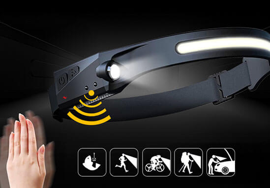 Illumalyte HeadLamp Reviews - Best Motion Sensor LED? 8 illumalyte