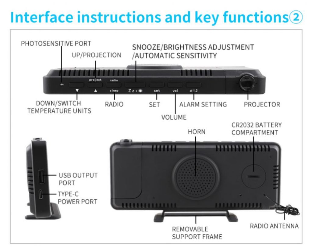 Interface Instructions and Key Functions 2