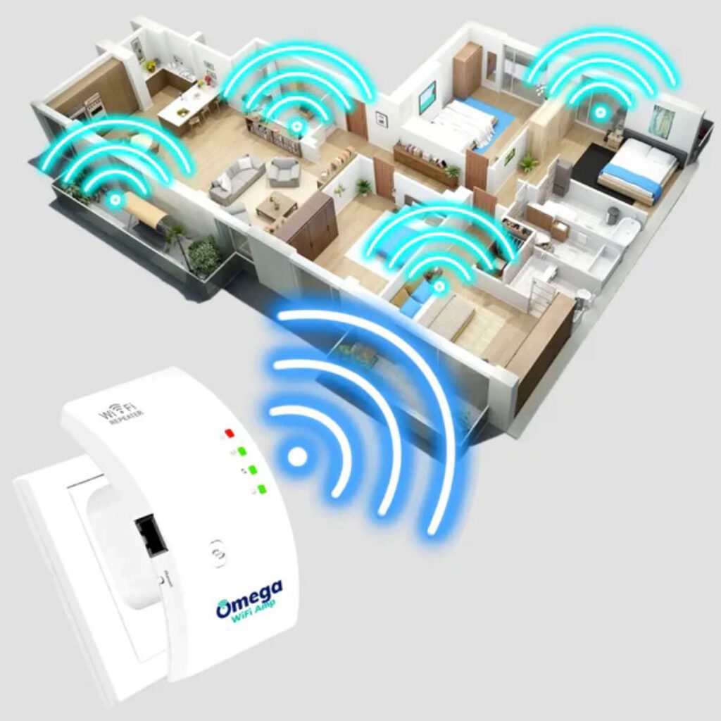 How Does Omega Wifi Amp Works