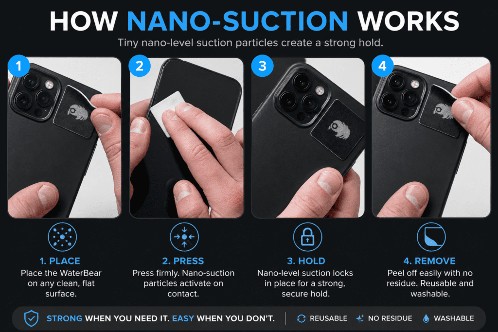 WaterBear Review (2026): Does This Stick-On Screen Cleaner Actually Work? 2 How It Works (Step-by-Step)