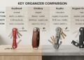 KeySmart vs Orbitkey vs KeyBar vs Keyport: The Ultimate Key Organizer Showdown (2026) 11 KeySmart vs Orbitkey vs KeyBar vs Keyport