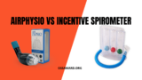 AirPhysio vs Incentive Spirometer – Which Device is better?